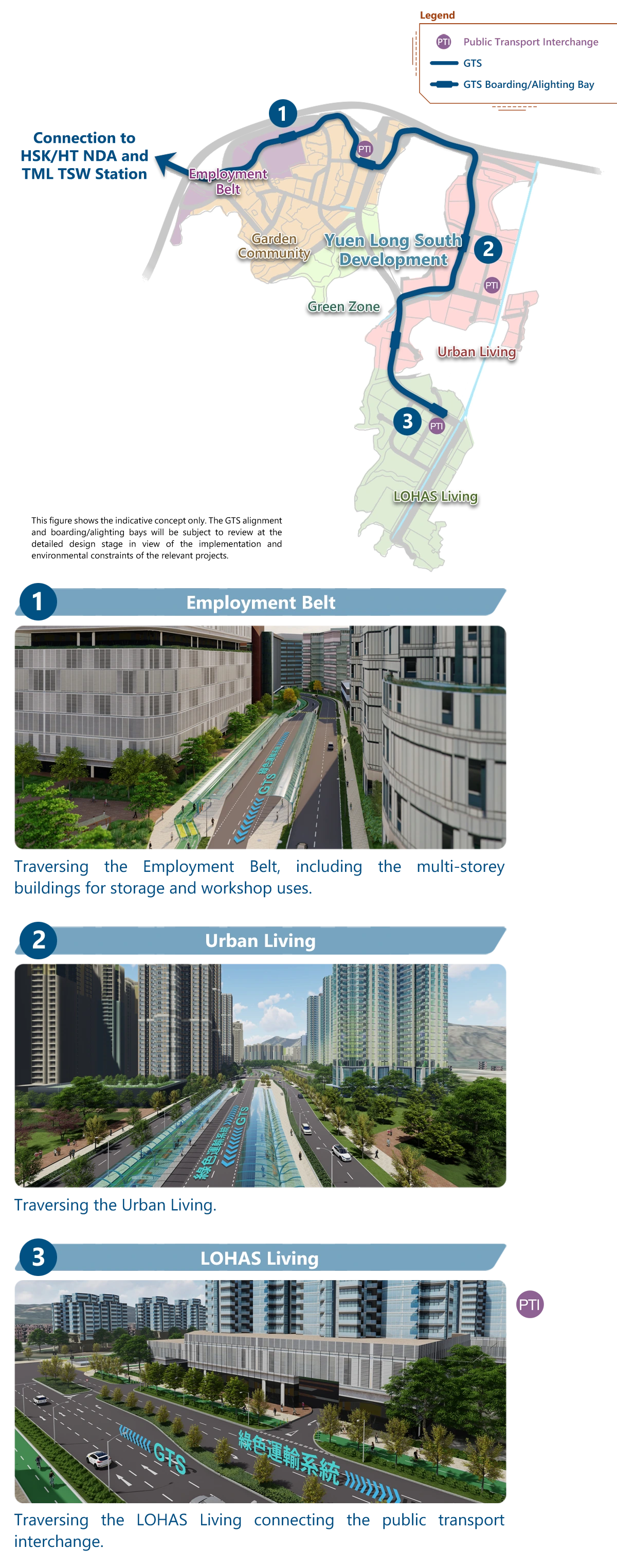 Yuen Long South Development