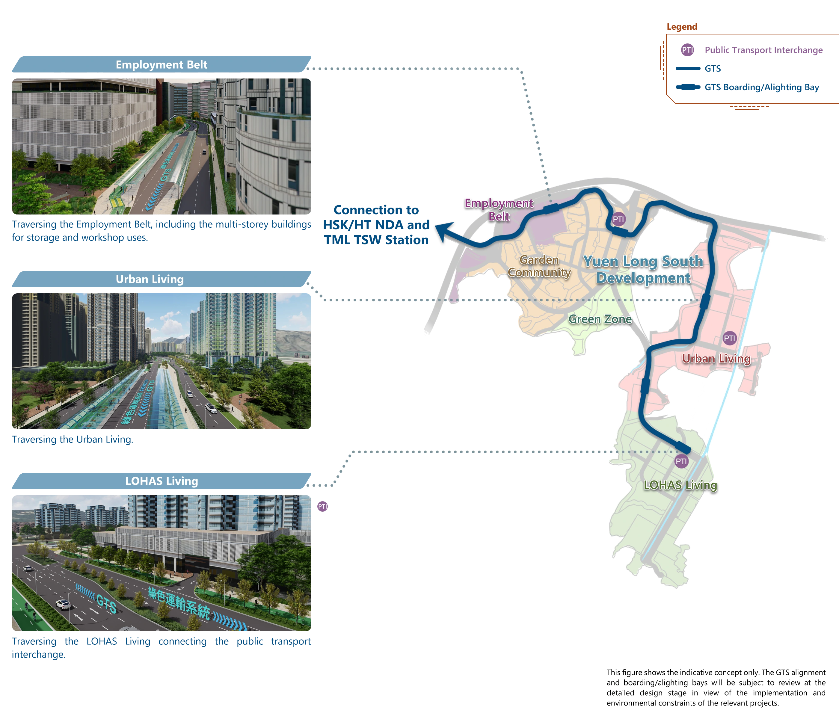 Yuen Long South Development