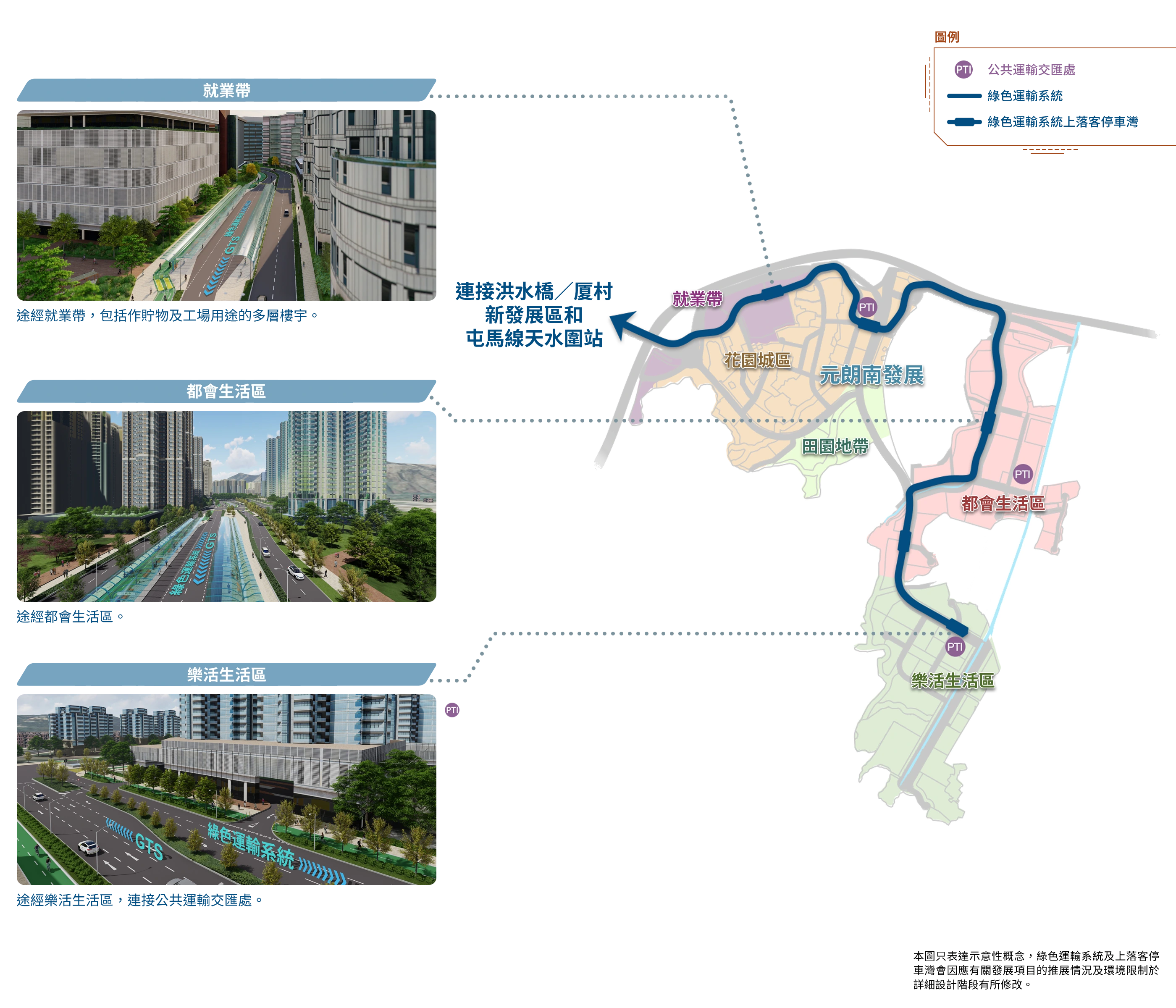 Yuen Long South Development